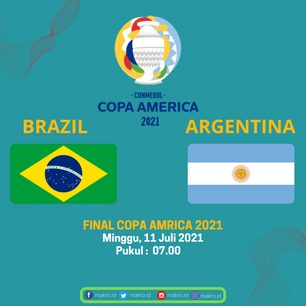 Final Copa America 2021, Brazil vs Argentia