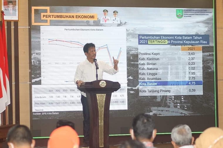 Wali Kota/Kepala BP Batam, Muhammad Rudi